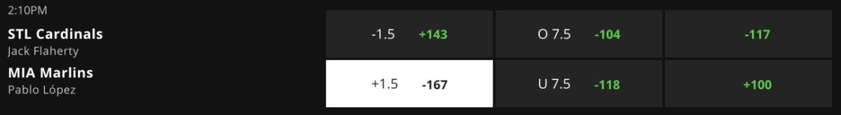 Betting Odds via DraftKings Sportsbook – Game Time 3:37 p.m. ET